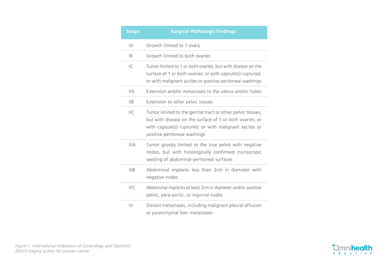 OP#20-website images_EI1_fig1