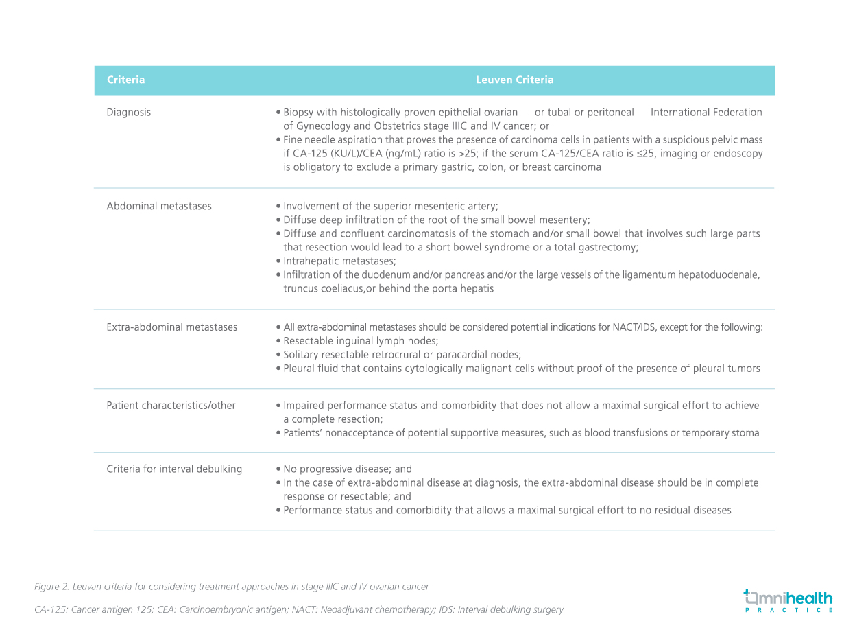 OP#20-website images_EI1_fig2